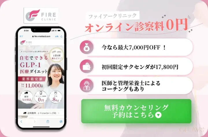 ファイヤークリニックGLP-1の特徴