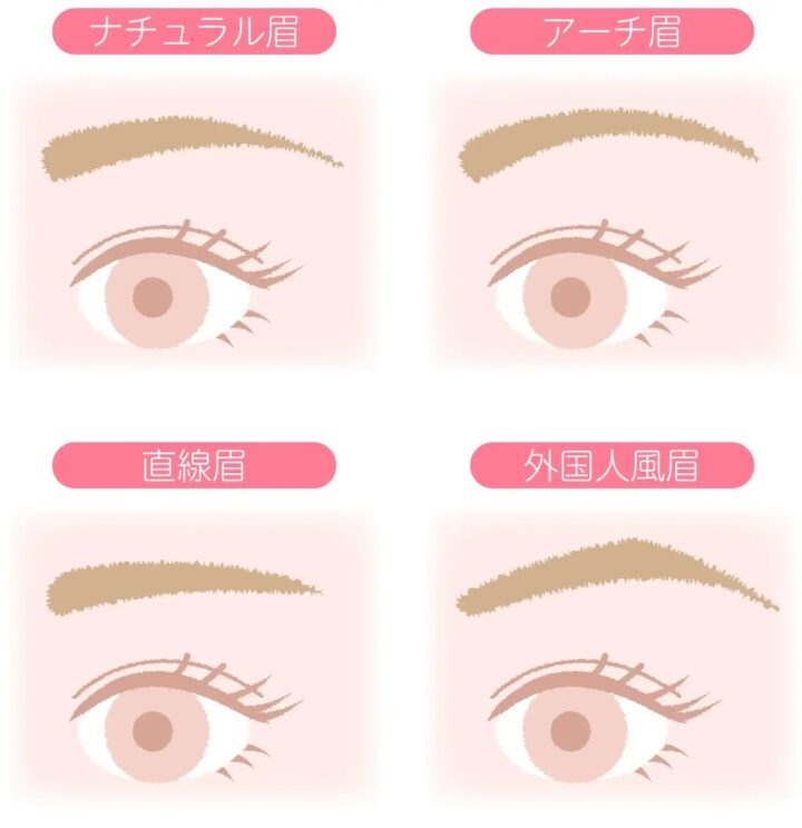 眉アートメイクのイメージ ナチュラル眉 アーチ眉 直線眉 外国人風眉