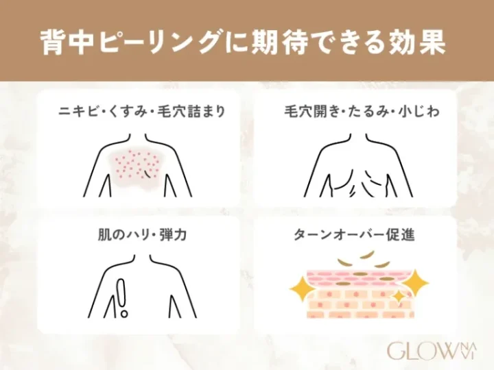 背中のケミカルピーリングで期待できる効果