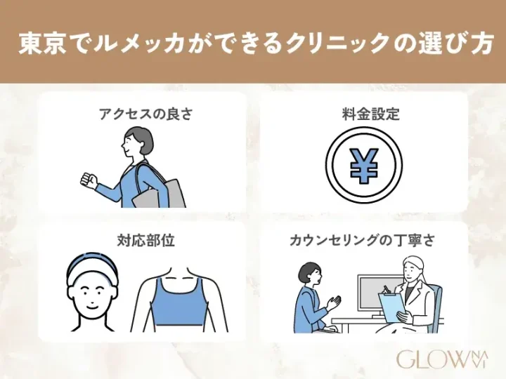 東京でルメッカができるクリニックの選び方
