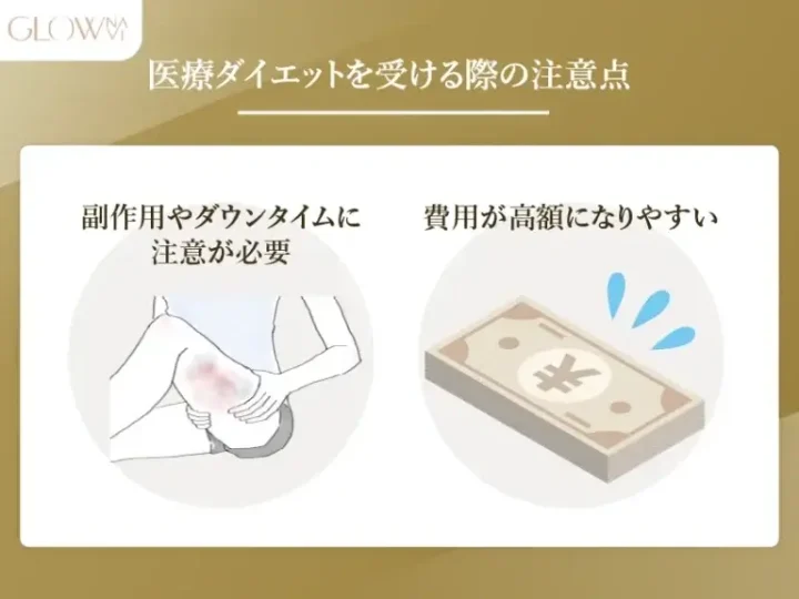 横浜医療ダイエットの注意点