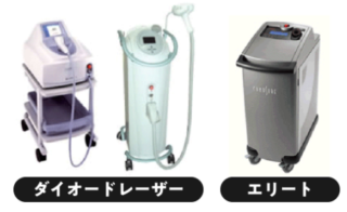 クリスタルメンズクリニック レーザー脱毛 施術メニュー画像
