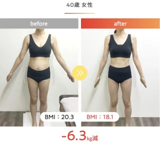 ボディハイフ6部位、内服3種、食事改善サポート