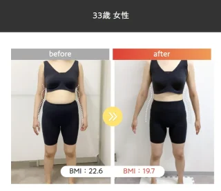 医療ダイエット