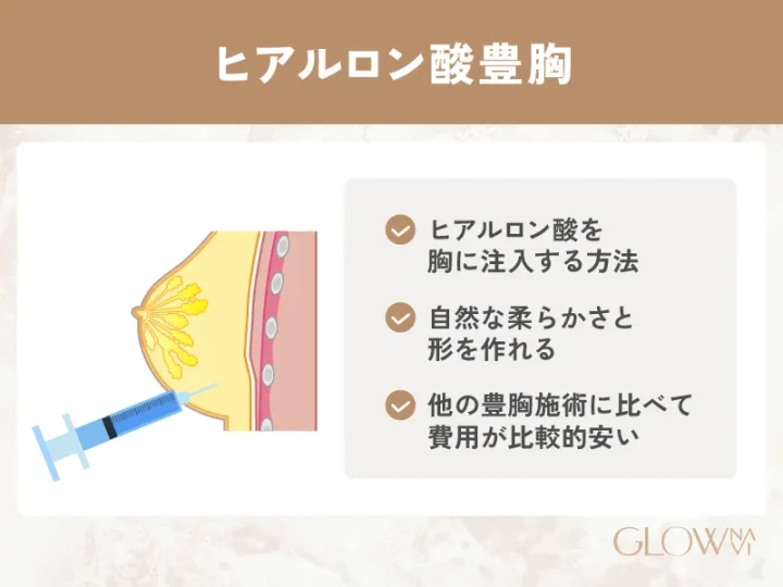 ヒアルロン酸豊胸