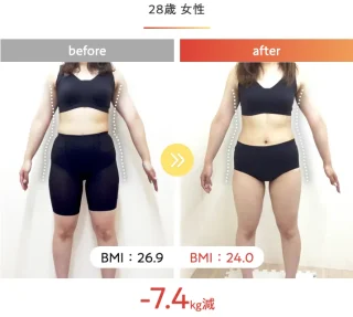 ボディハイフ6部位、内服3種、食事改善サポート