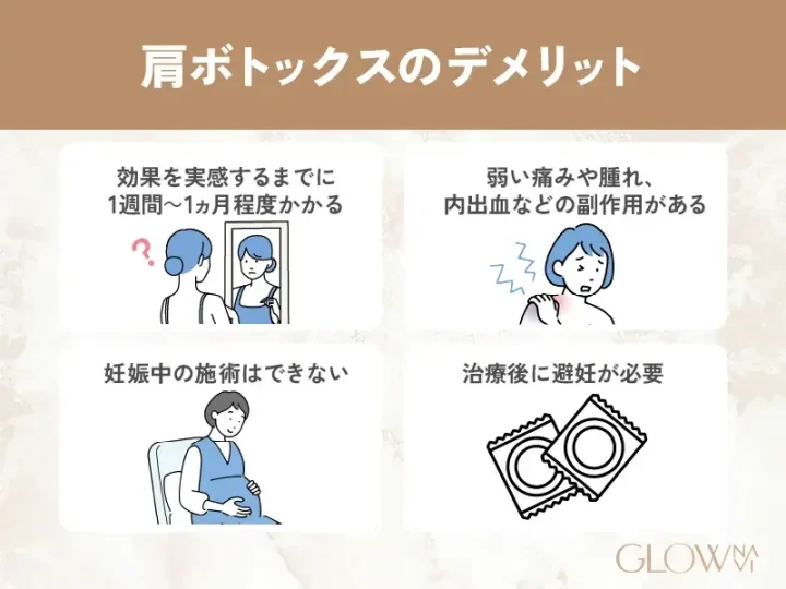 肩ボトックスの注意点・デメリット