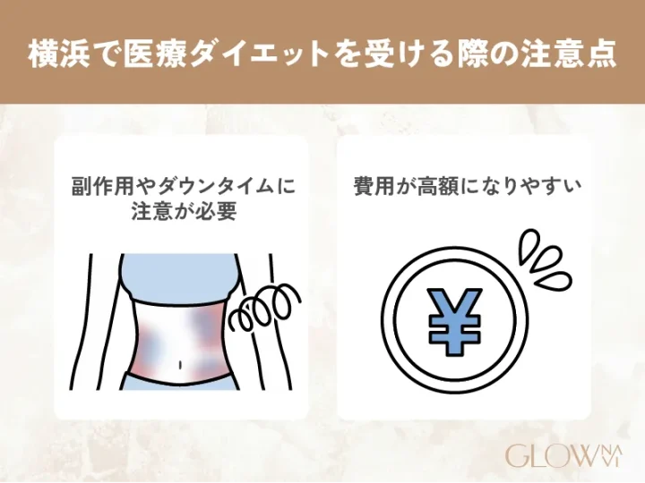 横浜で医療ダイエットを受ける際の注意点