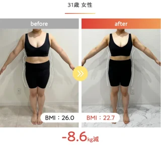 ボディハイフ9部位、内服3種、食事改善サポート