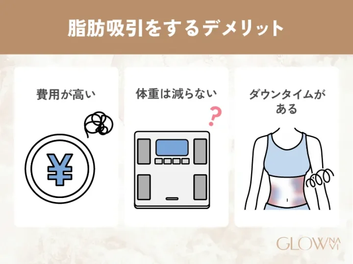 脂肪吸引をするデメリット