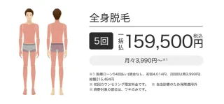 メンズエミナル青森院　全身脱毛　施術メニュー画像
