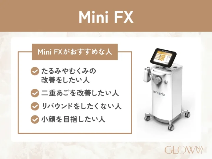 Mini FX(ミニFX)効果解説