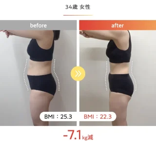 ボディハイフ6部位、内服2種、食事改善サポート
