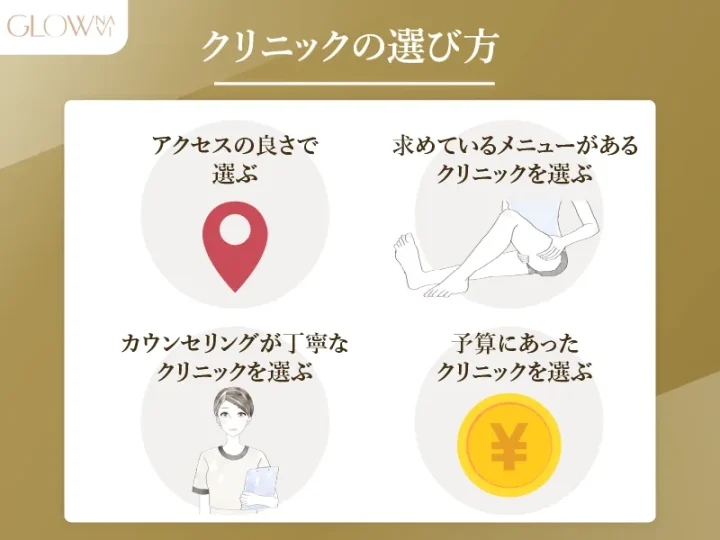札幌の医療ダイエットクリニックの選び方