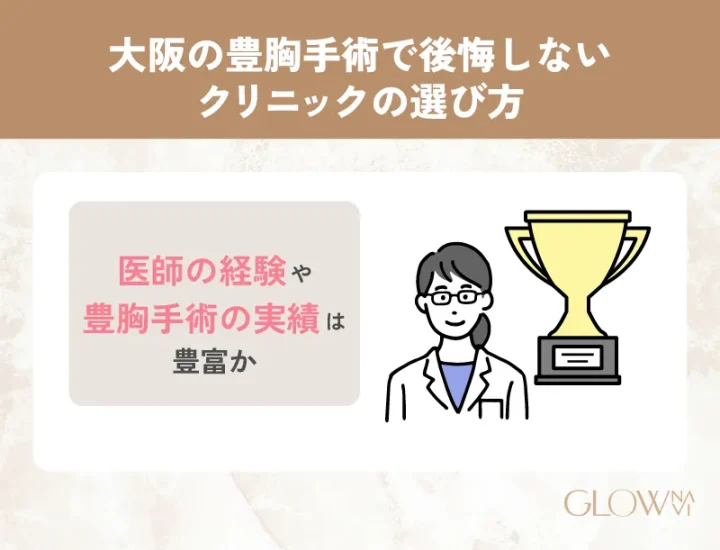 医師の経験や豊胸手術の実績