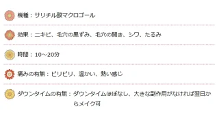 なかい皮フ科クリニック 施術 ケミカルピーリング