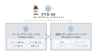 なかい皮フ科クリニック 施術 レタッチピール