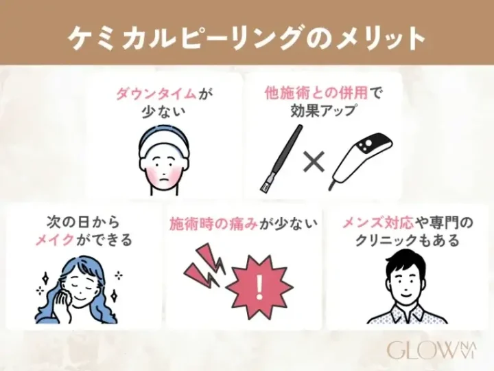ケミカルピーリングのメリット