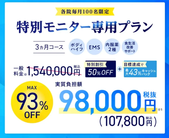 エミナルクリニックモニタープランバナー