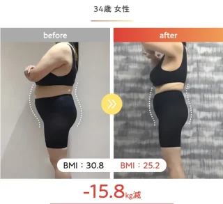 ボディハイフ2部位、内服4種、EMS5回、脂肪冷却1回、食事改善サポート