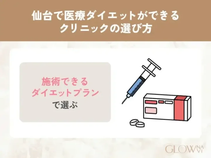 施術できるダイエットプランで選ぶ
