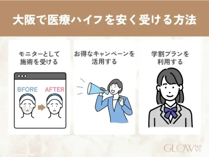 大阪で安くハイフを受ける方法