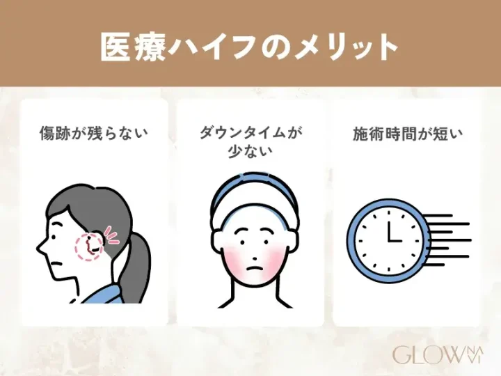 医療ハイフのメリット