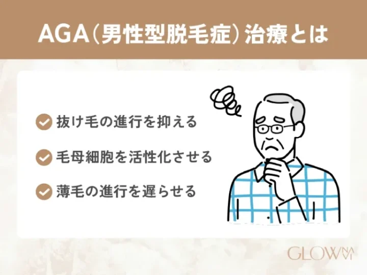 AGA治療とは?