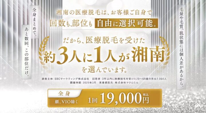 湘南美容クリニック