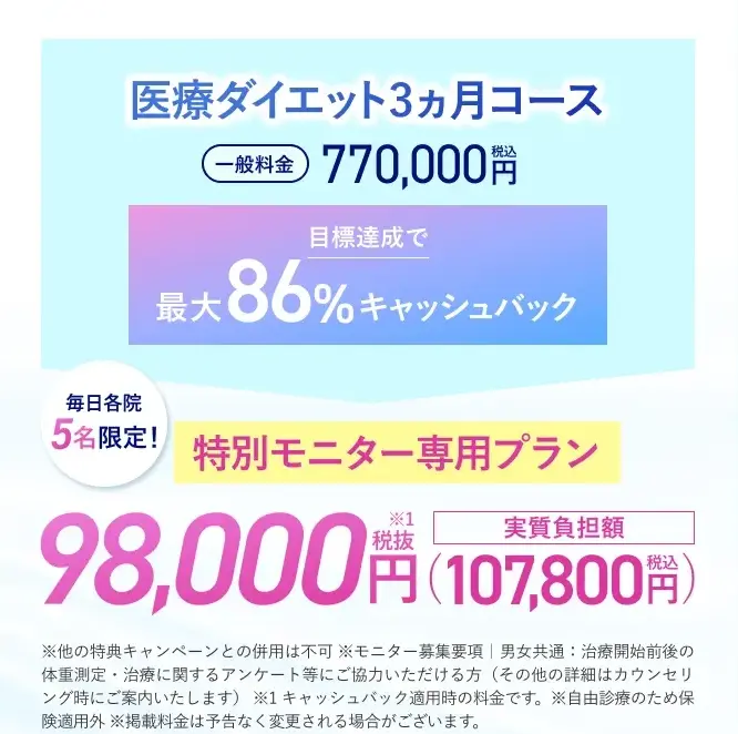 エミナルクリニック医療ダイエット3ヶ月コース