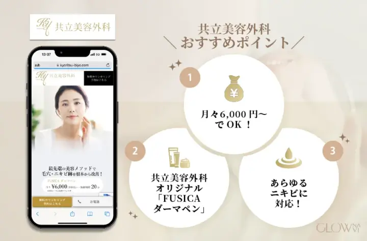 共立美容外科のダーマペンおすすめ広告。月々6,000円から利用でき、共立美容外科オリジナルのFUSICAダーマペンを使用し、あらゆるニキビに対応できることを紹介した図