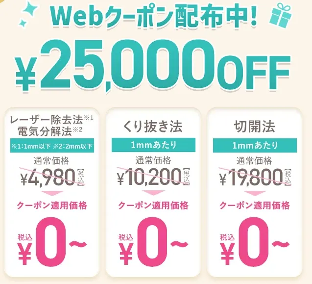 TCB東京中央美容外科 25,000円OFFクーポン