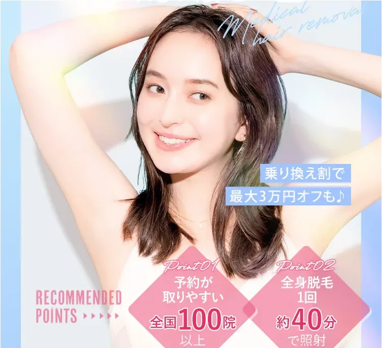 TCB東京中央美容外科