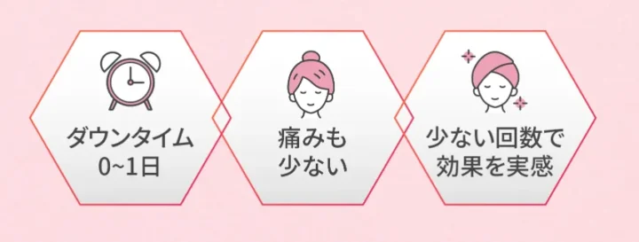 エリシスセンスのメリット