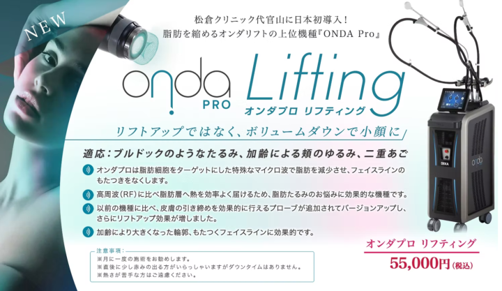 松倉クリニック代官山