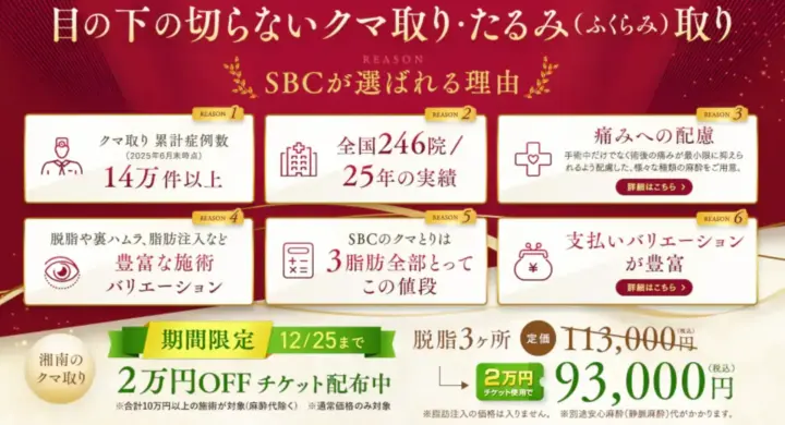 湘南美容クリニック