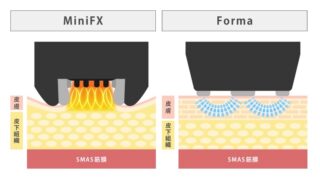 L’amour clinic Tokyo インモード