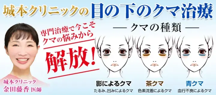 城本クリニック