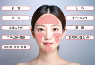 テラクリニック　ポテンツァ