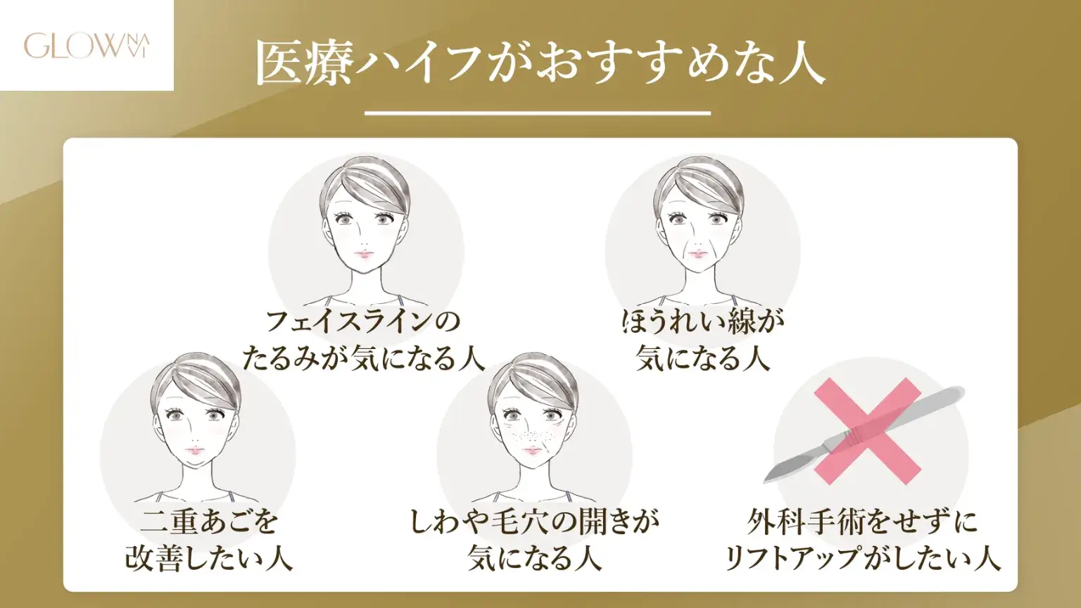 医療ハイフ(HIFU)おすすめクリニック18選！最新機種や効果など解説